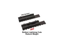 Leapers UTG 11mm - 22mm Dovetail to Picatinny Ray Dönüştürücü