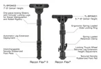 Leapers UTG Recon Flex II M-LOK Çatal Ayak (7"-9")