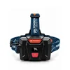 Powerdex PD-2672 Sensörlü ve Zoomlu Kafa Lambası